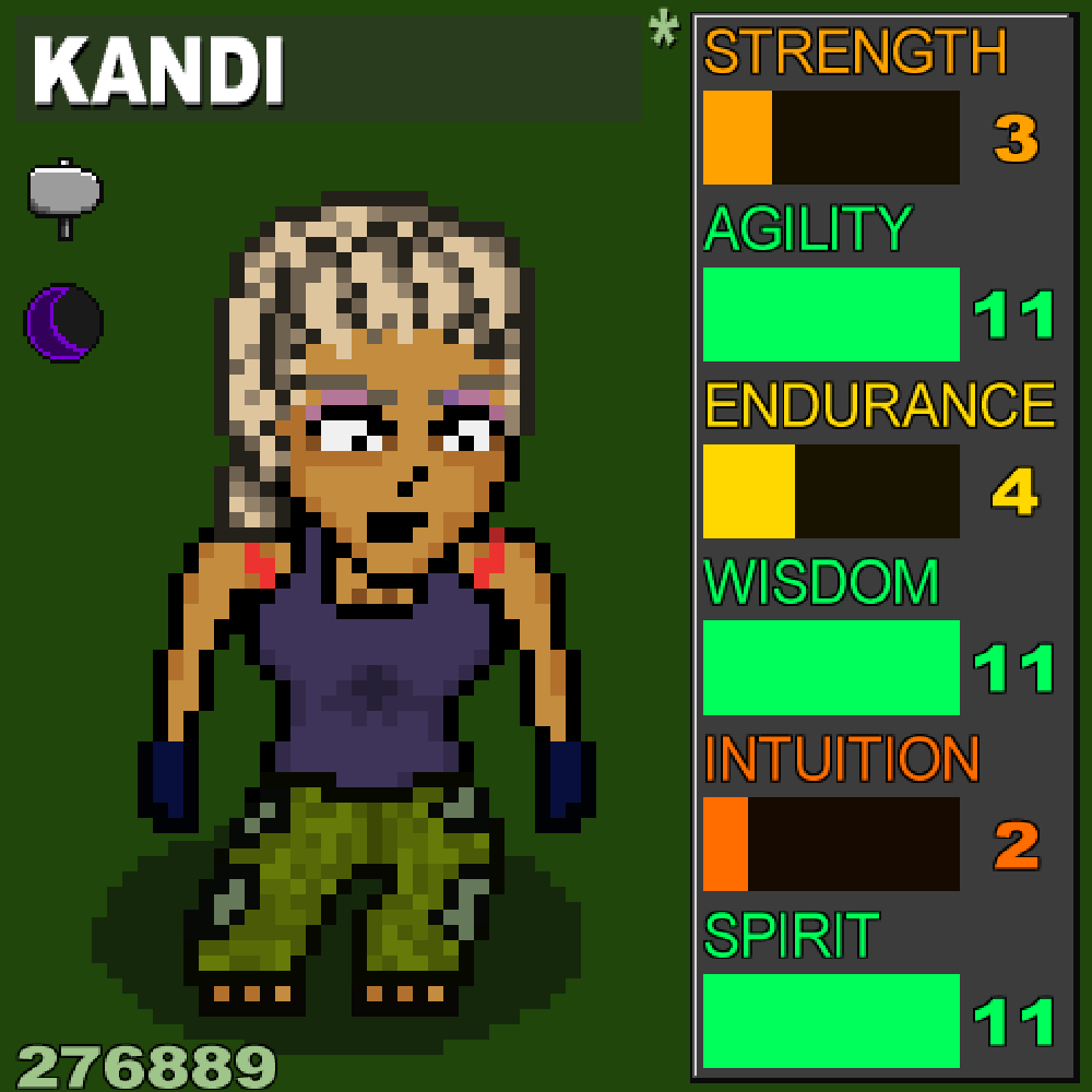 Kandi