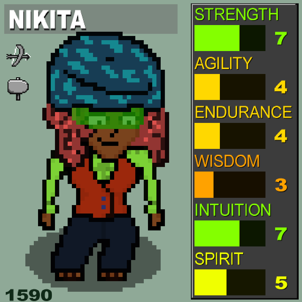Nikita